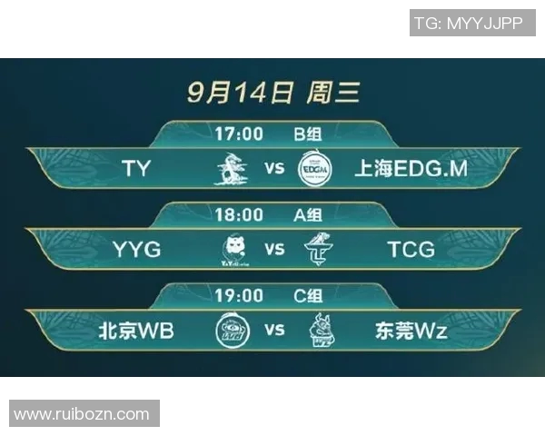 V5战队在挑战者杯积分榜中以75分稳居第一位置,领先其他队伍 V5战队在挑战者杯积分榜中以75分稳居第一位置,领先其他队伍