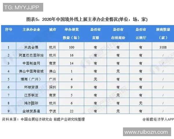 广州街舞队现状深度解析与发展趋势探讨 广州街舞队现状深度解析与发展趋势探讨