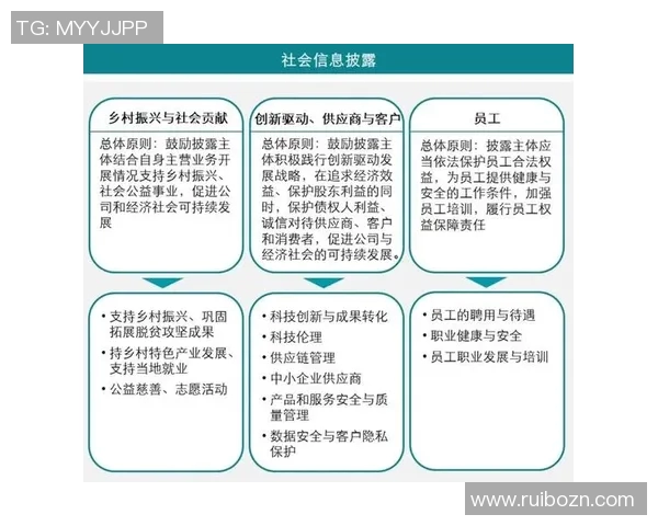 以交易为核心推动商业发展实现经济增长的路径探讨