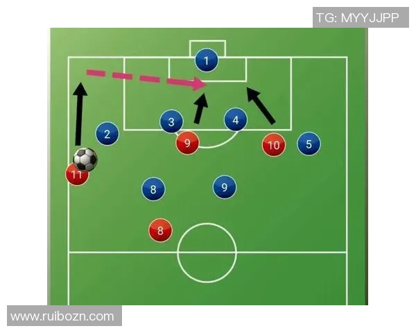 武汉足球队盯防战术解析及其对比赛胜负的影响探讨