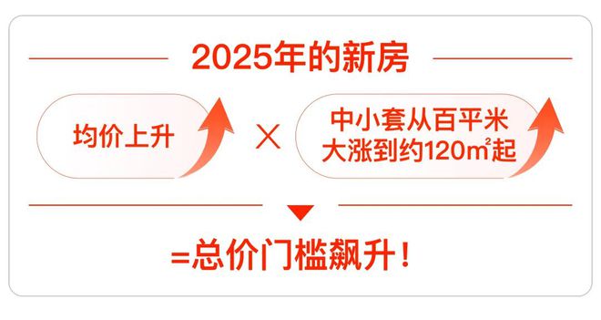开云网页版⚡‍聚焦官方 ꦿ℘西派海上官方售楼处出品品鉴：誊写将来尊尚糊口(图3)