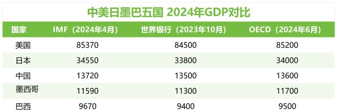kaiyun中国网页版登录喜运达资讯：TK察看丨TikTok墨西哥市场的时机在(图4)